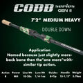 Ark Gen II Cobb Series Casting Rods