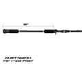 F5 Ghost Code Swimbait Series Rods